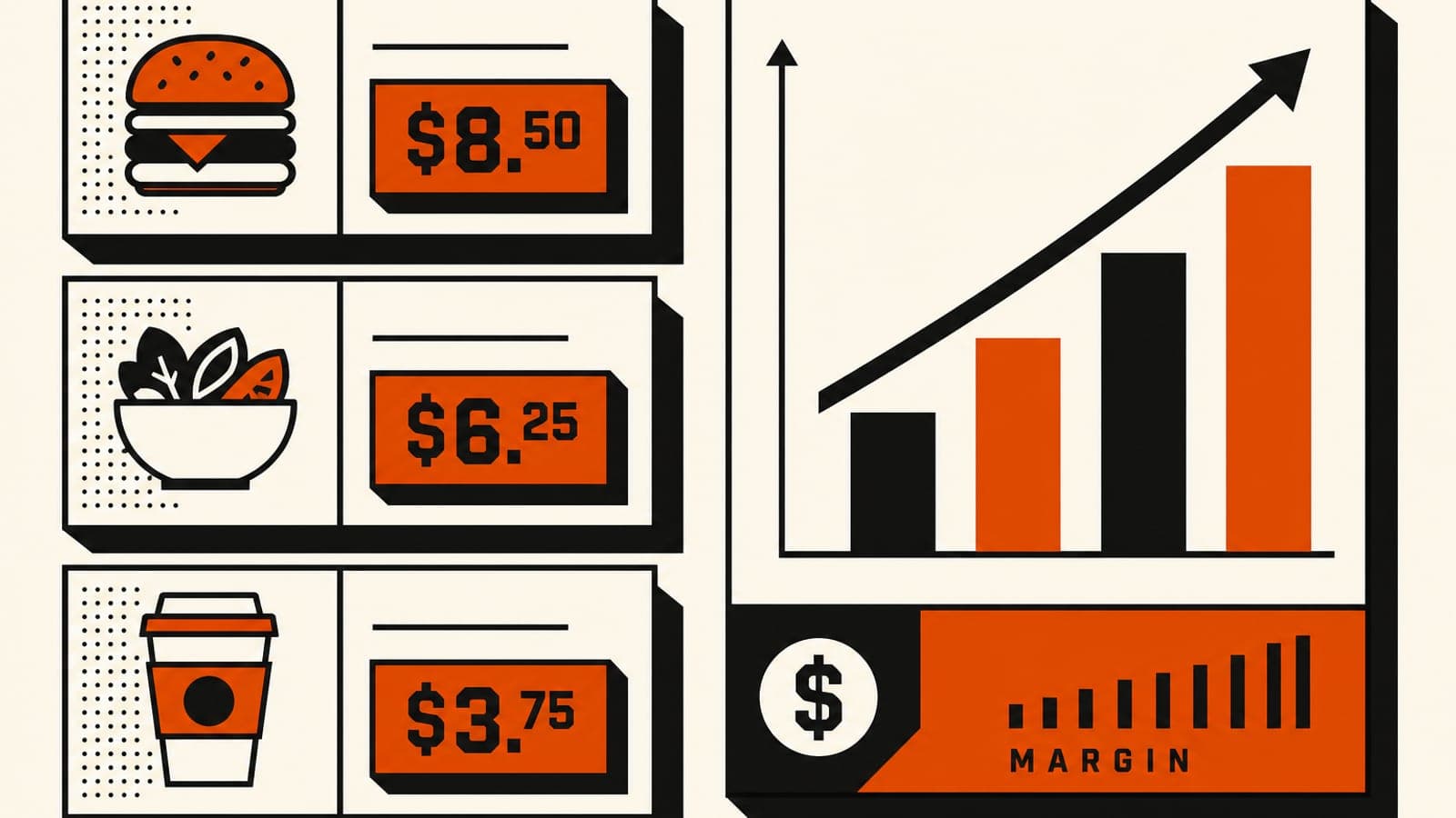 Restaurant menu pricing formula guide